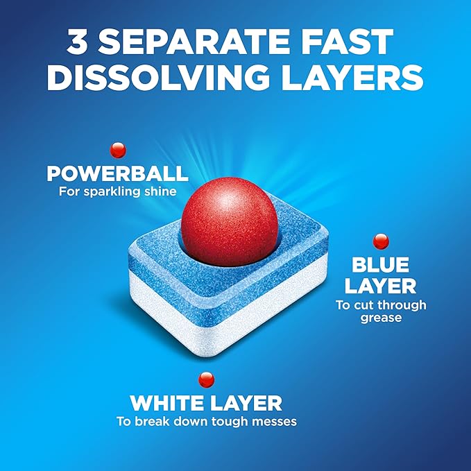Finish Classic Dishwasher Pods, No Pre-Rinse Dishwasher Detergent Soap For Clean & Shine everyday with grease fighting Power, 84 count