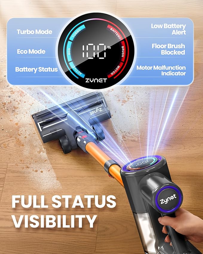 Zynet S8 Cordless Vacuum Cleaner, 500W/45KPA/40Mins Lightweight Stick Vacuum for Home, LED Display and Green Headlights, 6-Stages Filtration, Self-Standing Vacuum for Hard Floor, Carpet and Pet Hair