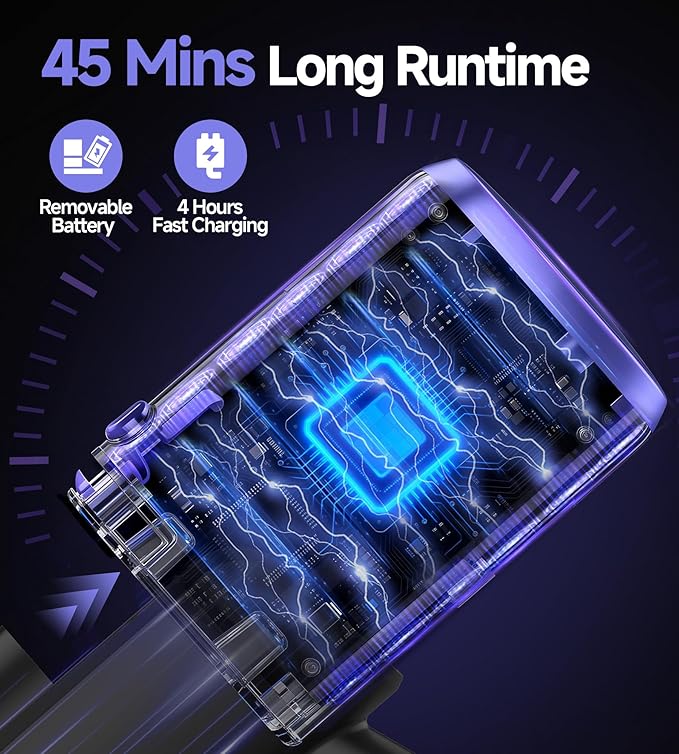 Hivroo N17 Cordless Vacuum Cleaner, Upgraded Lightweight Stick Vacuum for Home, Max 45mins Runtime, Powerful Suction, Self-Standing, Anti-Tangle, Rechargeable Vacuum for Hard Floors Carpets Pet Hair
