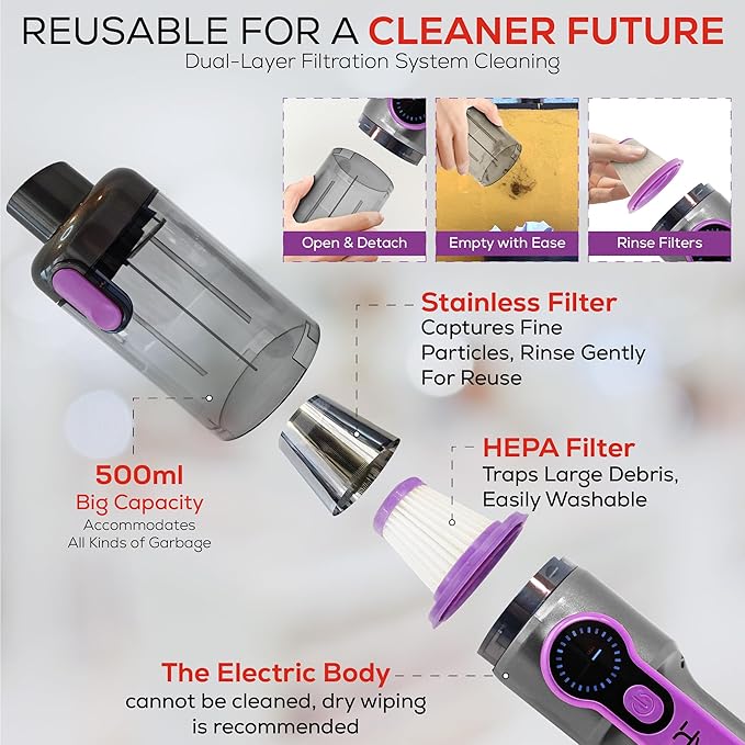 HyperVac 2-in-1 Handheld Portable Car Vacuum Cleaner & Blower, 18500Pa Suction, Corded/Cordless Air Duster with LED Light, Flexible Hoses, USB-C Fast Charge – Ideal for Home, Office & Pets