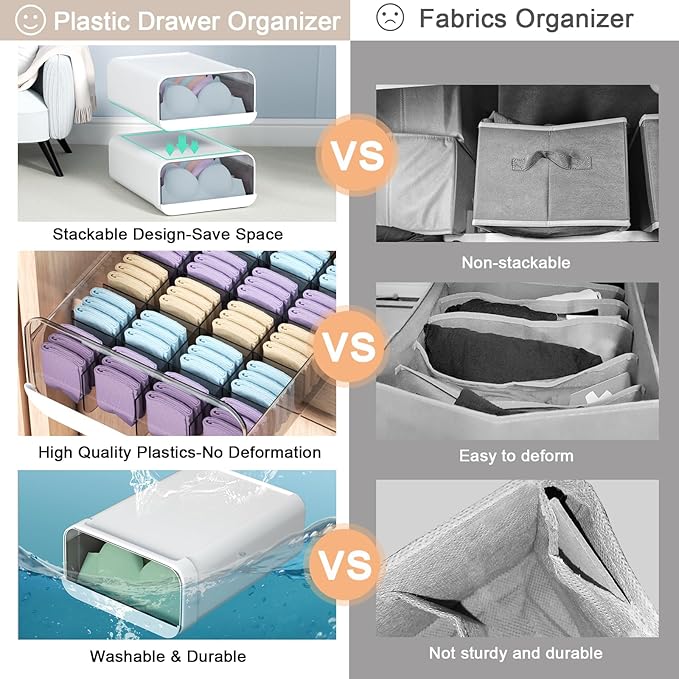 Underwear Organizer Drawer, 1 Cell Plastic Sock Underwear Storage Drawer, Stackable Closet Organizers and Storage Box for Bras, Socks, Scarves, Ties, Belt (King Size-White, 1 Pcs)
