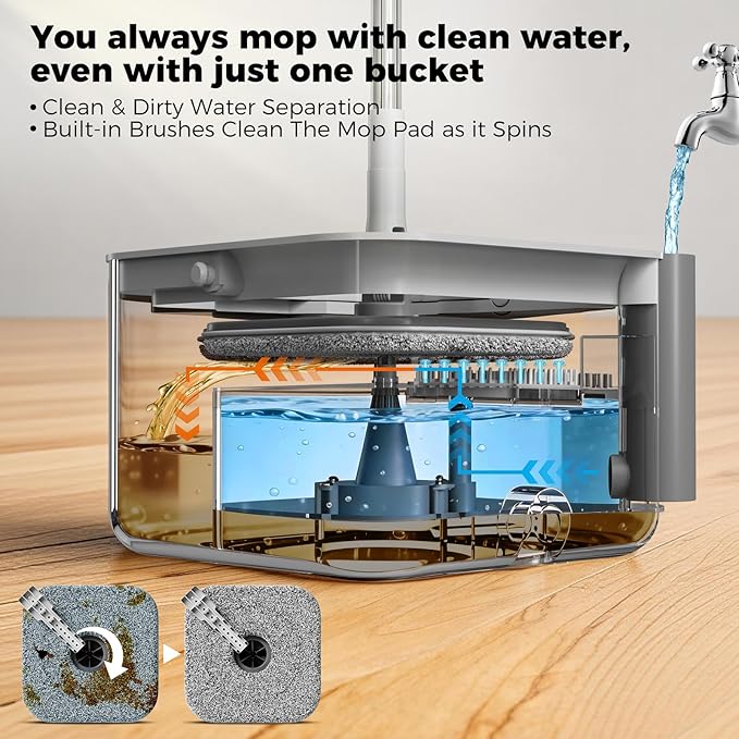 Masthome Mop and Bucket Set,360° Square Spin Mop with Separate Dirty Water System,Versatile Mops for Walls with 64" Extra Long Handle Telescopic,2 Microfiber Pads,Mops for Home Floors Cleaning