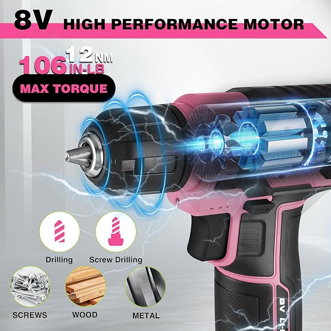 WORKPRO Pink Cordless Drill Set, 8V Impact Drill Driver with 53pcs Bit Set, 2.0Ah Electric Power Drill Kit with 3/8" Keyless Chuck and Variable Speed Trigger, Portable for DIY- Pink Ribbon