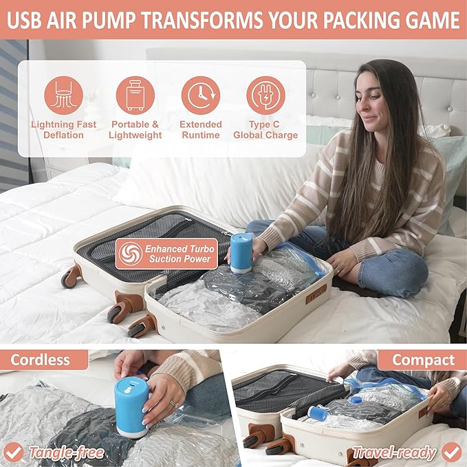 Cozy Essential Travel Vacuum Storage Bags with Rechargeable Cordless USB Pump for Luggage, Suitcase, Carry-on Size Vacuum Seal Compression Space Saver Bags for Clothes and Clothing, 16 Combo