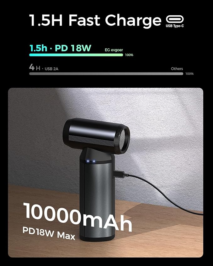 EG evoger Electric Air Duster,180000RPM Super Power Handheld Cordless Air Duster 10000mAh 3-Gear Adjustable Dust Blower for Computer, Keyboard,Outdoor, House, Car