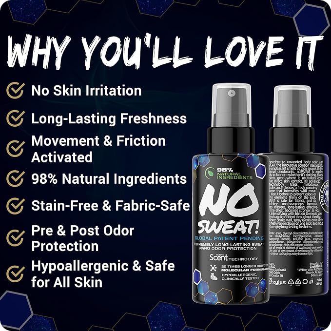 NO SWEAT! Ultra Long Lasting Sweat and Body Odor Protection, 98% Natural Ingredients, Hypoallergenic & Clinically Tested, Alcohol-Free & Fabric Safe, 20x Longer Duration, Created from Science (20mL)