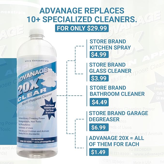 Advanage 20X All Purpose Cleaner Concentrate - The Wonder Cleaner Unscented for All Surfaces Around Bathroom, Kitchen, Oil and Grease | Multi Purpose Cleaner for Household Cleaning Solution | 32 Fl Oz