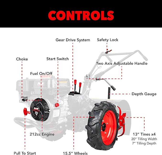 Pulsar 20-Inch Gasoline Powered Rear Tine Tiller with Variable Speed and Rotating Handle