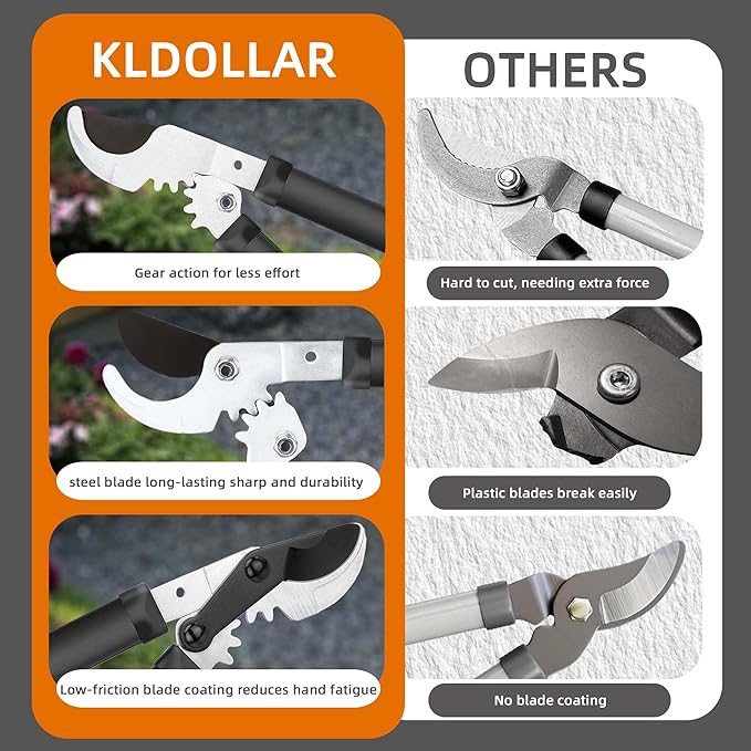 Loppers for Tree Trimming, Sharp Steel Blade Branch Cutter Bush and Tree Trimmer with 1.3" Clean Cut, Garden Clippers with Gear Action, Lightweight Pruner, Yard Tools for Gardening (15 Inch)