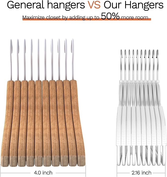 40 Pack Thin Space Saving Hangers, No Slip Clothes Hangers with Non Slip Textured and 360° Hook - Plastic Hanger, Closet Organizer for Shirt, Pants, Suit, Skirt, Coat - Ivory White