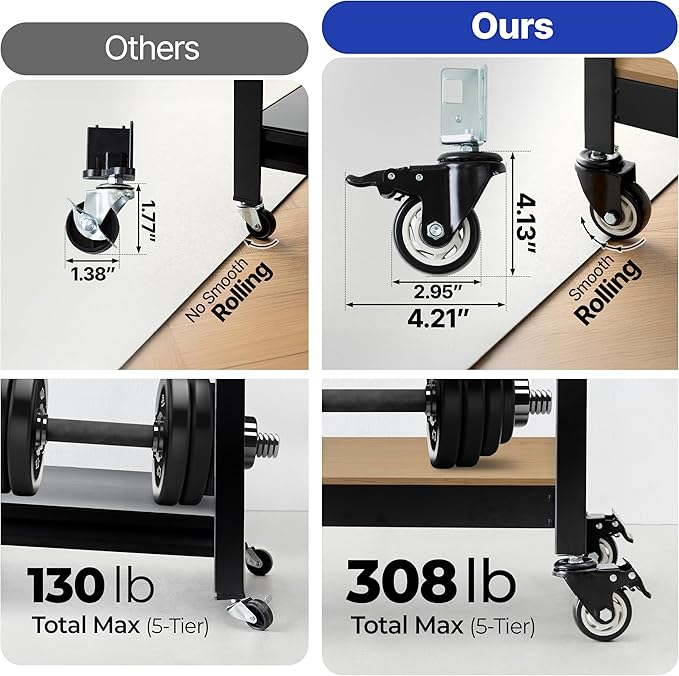 HOMEDANT House 48.1" 5-Tier Metal Rolling Cart Shelf Rack Casters Heavy Duty Laminated Wheel Shelving Unit Adjustable Utility Storage Shelves Shelf Kitchen Garage Black 2Pack