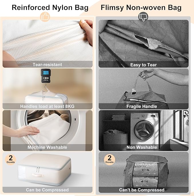 Comforter Storage Bag - Large Capacity Blanket Storage Bags 3-Layer Ultra Space Saving Self Compression Organizer, Washable Compression Bags for Storage Comforter Blanket, 2-Pack, Beige
