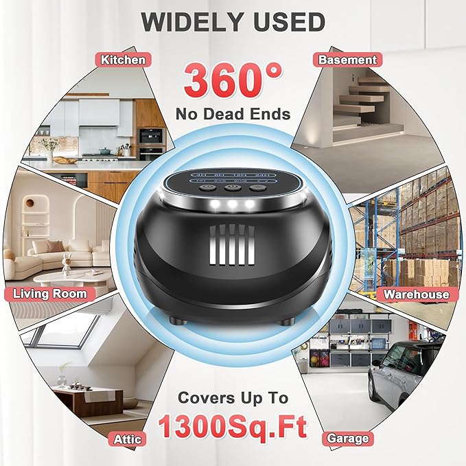 Mouse and Rodent Repellent Plug-in, Ultrasonic Pest Control Device for Mice, Squirrels, Bats, Roaches, Spiders, 2025 Upgraded Indoor Electronic Repeller, 4 Modes, Covers 1300 Sq.Ft, Easy for Home Use