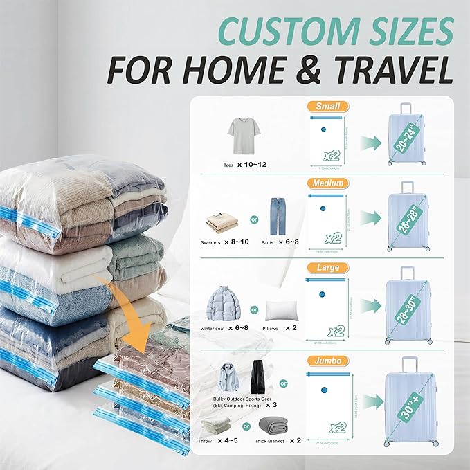 Cozy Essential Travel Vacuum Storage Bags with Rechargeable Cordless USB Pump, Space Saver Bags for Luggage, Suitcase, Carry-On, for Clothes, Blankets, Bedding & Seasonal Storage,8 Combo