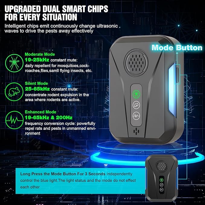 Upgraded Ultrasonic Repellent Plug in Indoor Pest Control Repellent for Mouse, Bugs, Spiders, Rodent, Roaches, Ant, Flea,Mosquito Repellent 3 Mode Switching, 6 Packs
