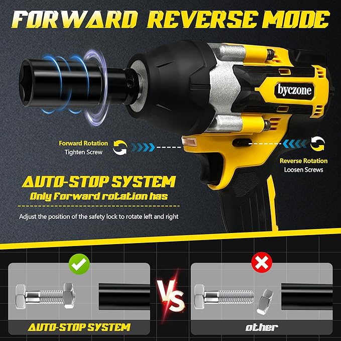 1000N.m(740Ft-lbs) Cordless Impact Wrench, 1/2 Inch High Torque Brushless 21V Impact Gun w/ 2 x 4.0Ah Battery & Fast Charger & 6 Sockets, Pistola De Impacto for Home Car Tires Truck Mower