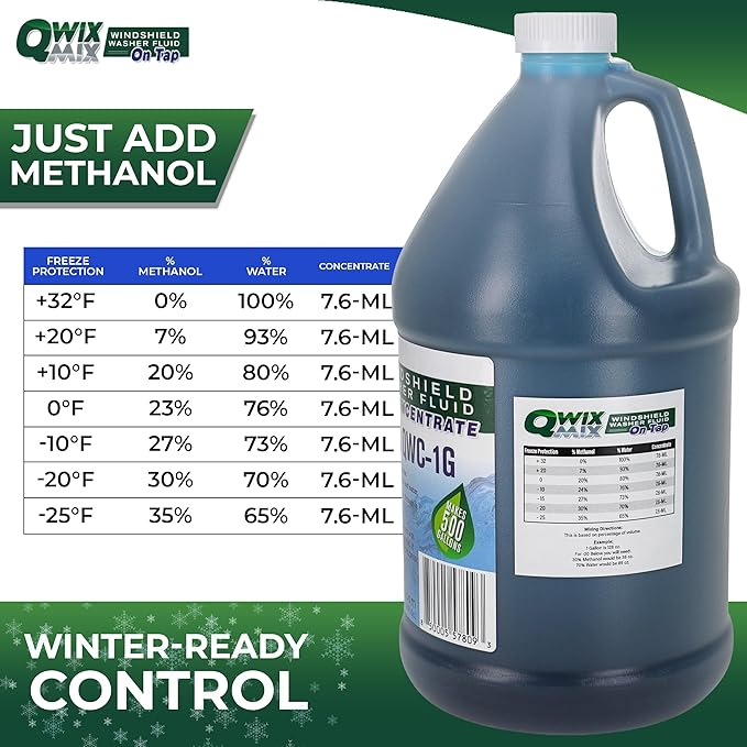 1-Gallon Windshield Washer Fluid Concentrate, Makes 500 Gallons, Biodegradable Bug, Grime & Dirt Remover Fluid, Commercial-Grade Streak-Free Glass Cleaner for Cars, Trucks & Fleets