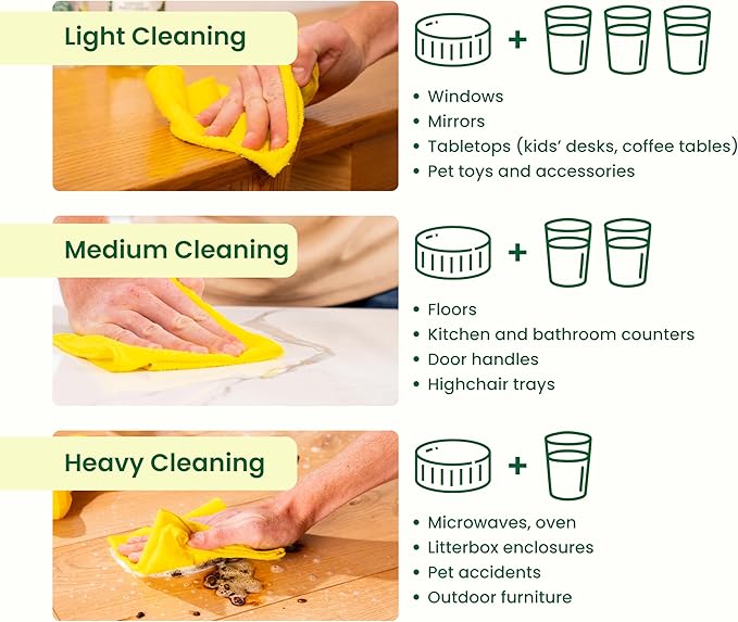 Good Natured Brand All-Purpose Cleaner Concentrate | Multi-Surface Cleaner | Natural Lemon Essential Oil | Multipurpose Cleaner Concentrate All Surfaces | Lemon Love | 16oz makes 256oz
