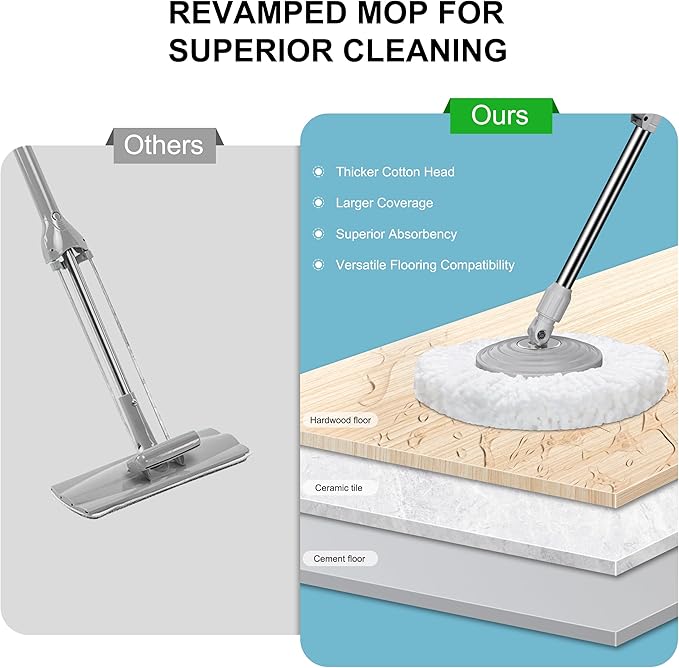 Compact Spin Mop for Apartments & Small Spaces, Clean & Dirty Water Separation Mop Bucket for Pet Owners & Daily Cleaning,360° Swivel Wheels, Safe for Hardwood & Tile, Adjustable Handle, 6 Mop Heads
