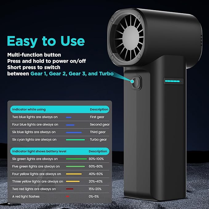Compressed Air Duster, High-Power Electric Air Duster with Brushless Motor, 4-Gear Adjustable Cordless Air Blower, Max Wind Speed 60m/s, 500G Dust Blower for Computer, Keyboard, Home, Car, and Outdoor