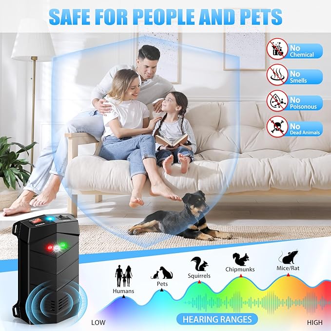 Rodent Repellent for Car Engines, Mouse Repellent Ultrasonic Rodent Repeller, Variable Frequency Ultrasonic&LED Strobe Lights, Keep Mice Away from Car Engines, Rooms, Indoors, Outdoors (2-Pack)