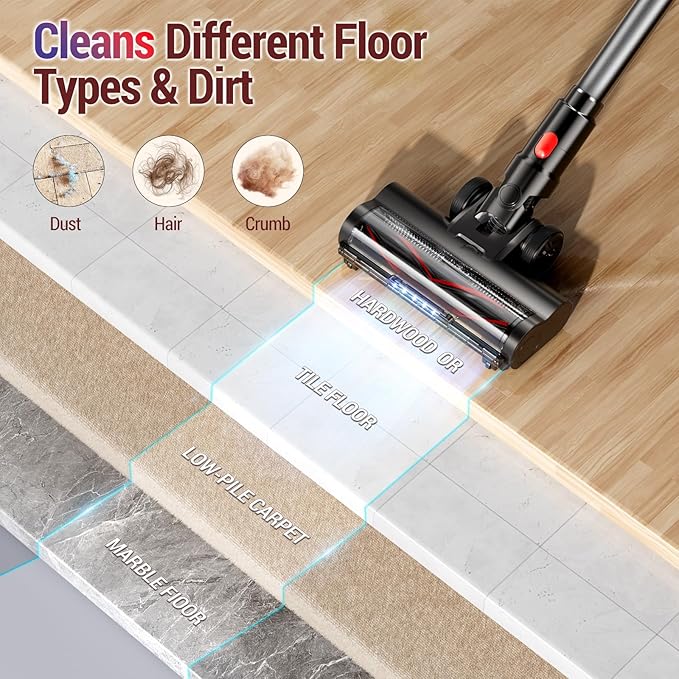 Zyxrona Cordless Vacuum Cleaner, 450W/40Kpa Stick Vacuum with Powerful Suction, 50Min Vacuum Cleaner for Home, Anti-tangle and 1L Dust Cup, 8 in 1 Lightweight Vacuum for Hardwood Floor Carpet Pet Hair