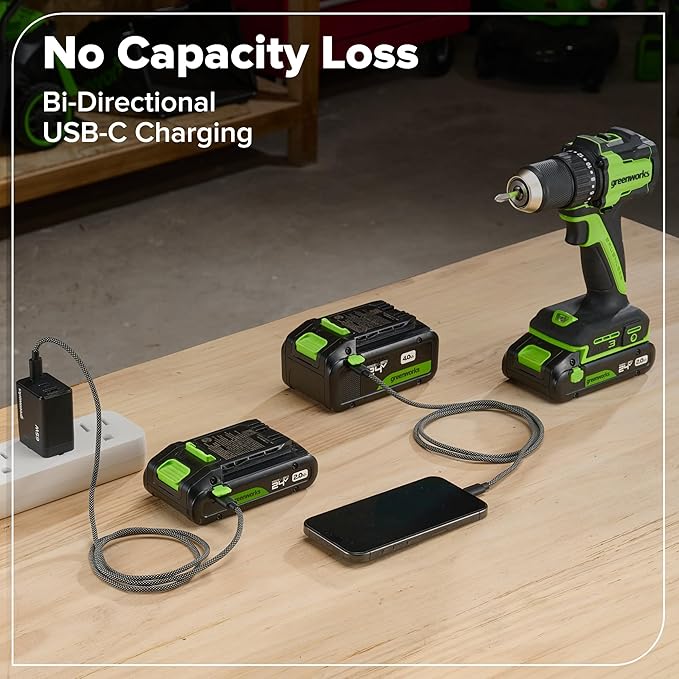 Greenworks 24V Cordless Brushless 400 in-lbs Drill/Driver+1950 in-lbs Impact Driver Combo,High Torque, Lightweight, (2) 2.0Ah USB-C Batteries(12,000mAh Power Bank) and 65W USB-C Fast Charger(3-Port)