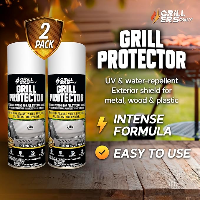 2-Pack Ceramic Grill Protector | Rust Prevention Spray & Anti Rust Spray for Metal | UV Shield & Blackstone Griddle Conditioner Alternative for Exterior Protection - 14.8 fl oz.
