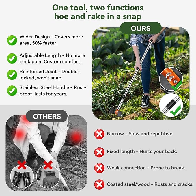3-in-1 Weed Puller Tool Set with 60" Adjustable Long Handle, Manual Weeder Rake, Garden Hoe & Pruning Shears | Heavy Duty Stainless Steel for Vegetable Gardening, Lawn, Backyard & Farm