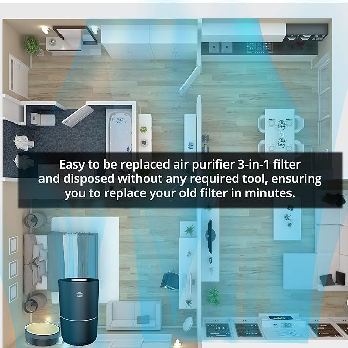 WBM Smart HEPA Filter Air Purifier for Allergies and Pets, Dust, Mold, and Pollen, Smoke and Odor Eliminator, Cleaner for Bedroom, Black