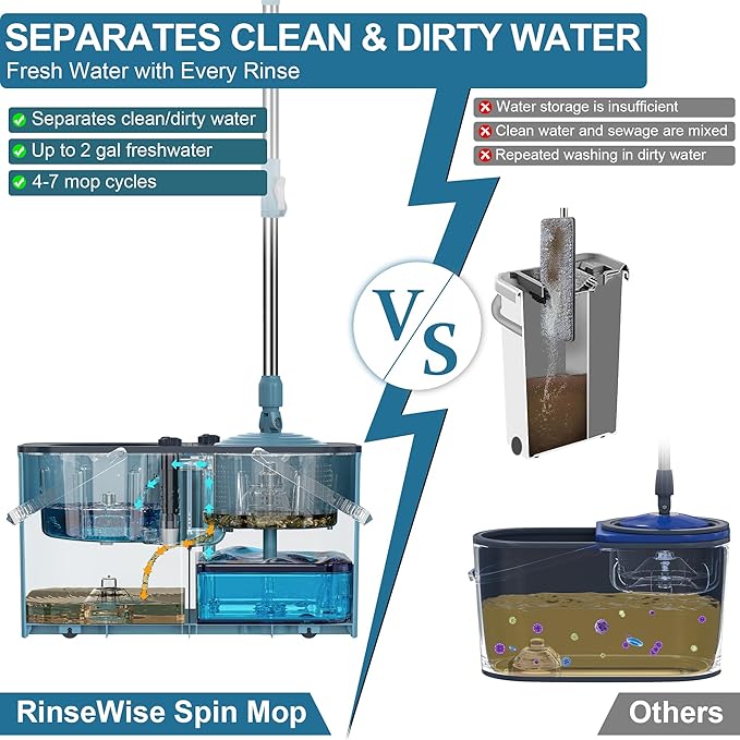 Spin Mop for Large Homes & Big Floor Cleaning, Clean & Dirty Water Separation Mop Bucket for Family & Pet Homes,4-Chamber System, Glide Wheels, Safe for Hardwood & Tile, Adjustable Handle, 6 Mop Heads