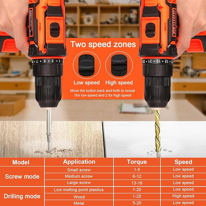 20v Drill Driver Set,Cordless Drill with Battery and Charger,LED Tools Kit,25+1 Torque Setting,43pcs Drill Bits