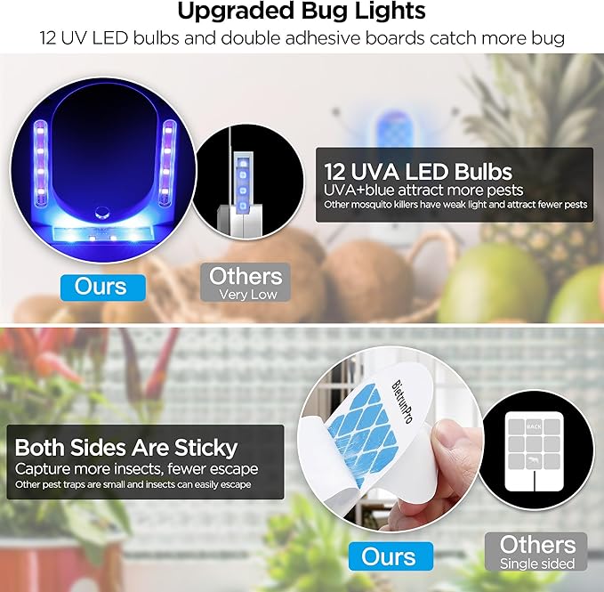 Indoor Fruit Fly & Gnat Traps Plug-in - UV/Blue Light Insect Trap with 2 Devices+6 Refills, Safe & Odorless Flying Insect Catcher for House/Kitchen/Office - Get Rid of Mosquitoes, Moths, Gnats