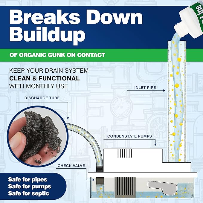 AC Drain Line Cleaner - 4 Pack / 12 Month Supply - Cleans HVAC drain lines, condensate lines, and more
