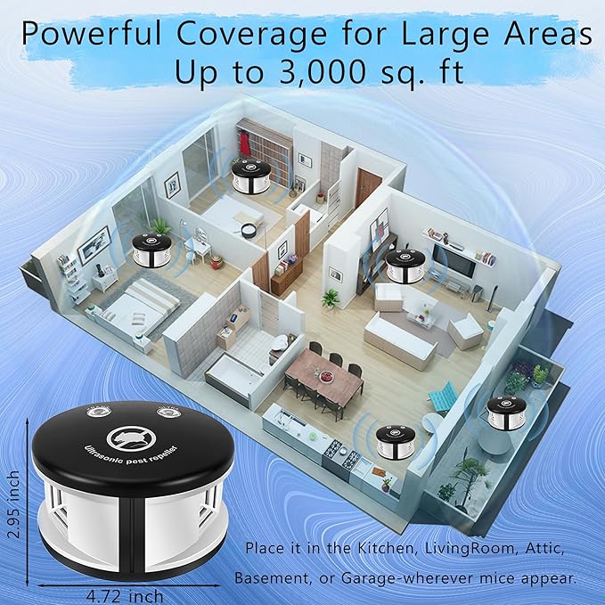 Mouse Repellent Ultrasonic Rodent Repeller Plug in Indoor,360° Ultrasonic Rodent Repellent,3 Mode Switch with Pressure Wave, Squirrel Repellent Mice Deterrent for House Garage Warehouse RV, Black