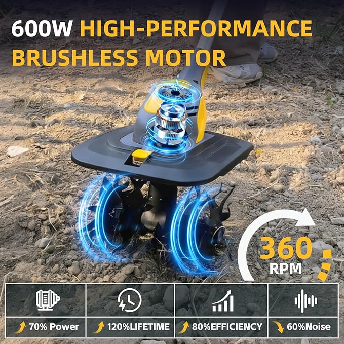 Electric Garden Tiller Cultivator, Cordless Rototiller for Gardening with 2X4.0Ah Batteries & Charge & LCD Display, 9-Inch Tilling Width, 6.6-Inch Depth Tiller for Soil Cultivation, Weeding