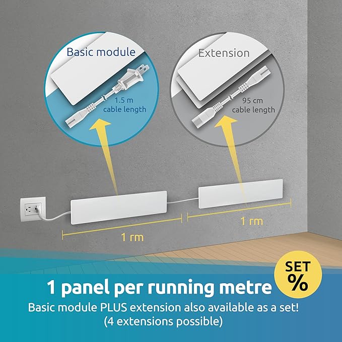 ELIAS Mold killer - Black mold remover for walls without chemicals - Wall heating for every room - Powerful anti-mold heating as an alternative to moldspray - Permanently mold-free (1, Set of 3)