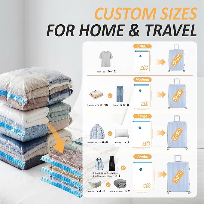 Cozy Essential Travel Vacuum Storage Bags with Rechargeable Cordless USB Pump, Space Saver Bags for Luggage, Suitcase, Carry-On, for Clothes, Blankets, Bedding & Seasonal Storage,22 Combo
