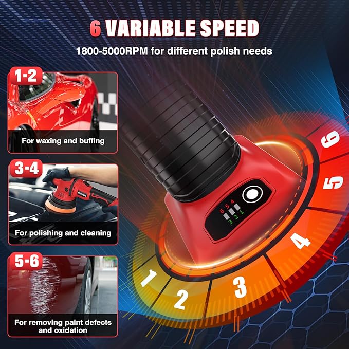 Cordless Buffer Polisher Kit for Milwaukee 18V/M18 Battery (No Battery), 6-Inch Orbital Car Polisher 6 Speed 1800—5500 RPM, 17PCS Polishing Accessories, for Car Polishing/Waxing (Tool Only)