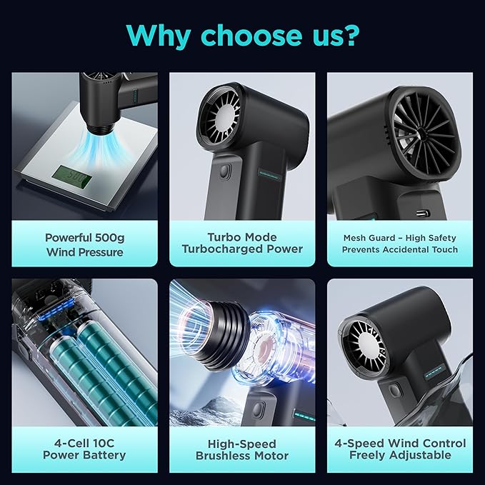 Compressed Air Duster, High-Power Electric Air Duster with Brushless Motor, 4-Gear Adjustable Cordless Air Blower, Max Wind Speed 60m/s, 500G Dust Blower for Computer, Keyboard, Home, Car, and Outdoor
