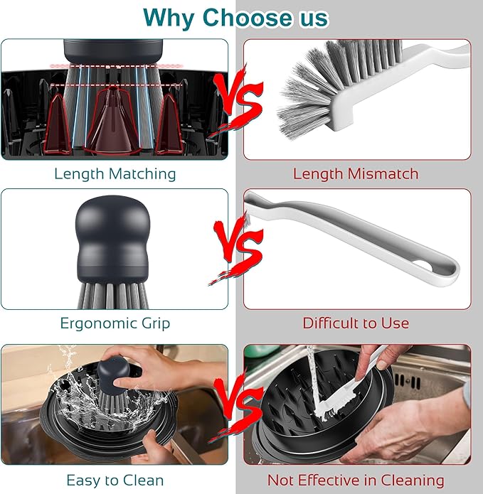 Mini Dish Brush for Cleaning Chicken Shredder, Palm Brush Dish Scrubber with Ergonomic Grip, Kitchen Brush for Washing Dishes, Pans, Pots, Sink (1, Gray)