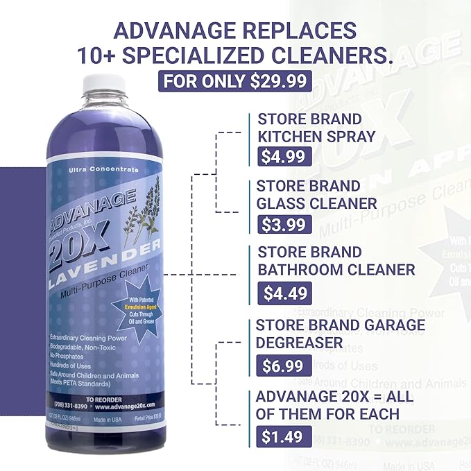 All Purpose Cleaner Concentrate - Advanage 20X The Wonder Cleaner Lavender for All Surfaces Around Bathroom, Kitchen, Oil and Grease, Multi Purpose Cleaner for Household Cleaning Solution | 32 FlOz