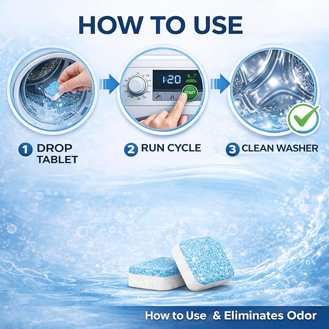 Washing Machine Cleaning Tablets Washer Cleaner & Descaler, 24 Count (12-Month Supply) for Front Load, Top Load & HE Washers | Appliance Maintenance & Residue Removal