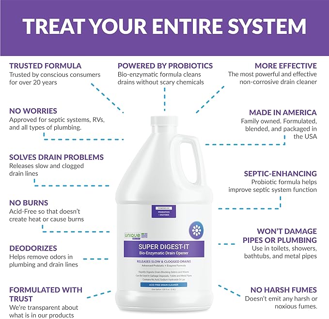 Unique Super Digest-It Bio-Enzymatic Acid-Free Drain Opener and Clog Remover for Household Use (128 fl oz)