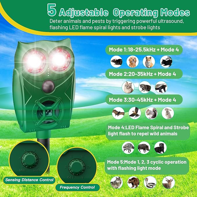 Solar-Powered Ultrasonic Animal Repellent with Motion Sensor, Waterproof Deer Repellent Device with LED Flashing Lights, Perfect for Outdoor Yards, Effective to Repel Deer, Coyotes, Raccoons, and Cats