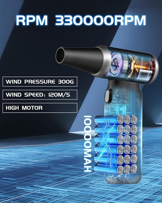 Mershgaya Electric Compressed Air Duster - 33,0000 RPM Rechargeable Cordless Turbo Blower, Portable Air Blower Gun for Cars, PC, Keyboard, Home & Outdoor Dust Cleaning (Replaces Compressed Air Cans)