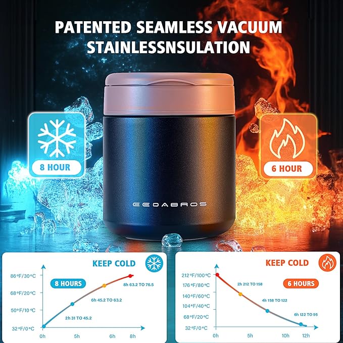 15.2oz Kids Thermo for Hot Food – Vacuum Insulated Food Jar with 316 Stainless Steel Interior, Leakproof Wide Mouth Soup Thermos for School Lunch (Blue)