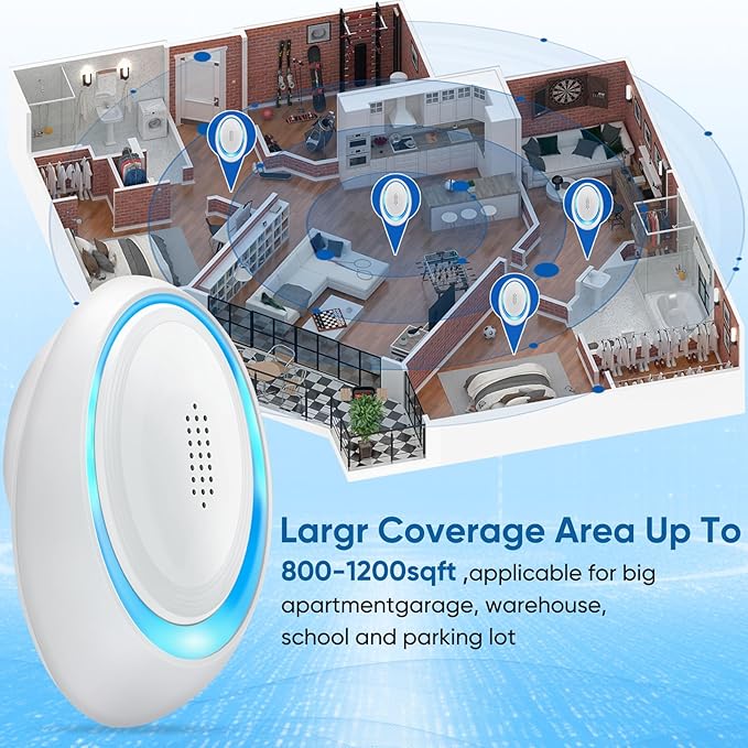 2025 Enhanced Ultrasonic Pest Repeller Indoor, Mouse Traps Rodent Mouse Repellent Plug in Electronic Pest Control for Roaches, Bugs, Ants, Mosquitoes, Spiders – 6 Packs