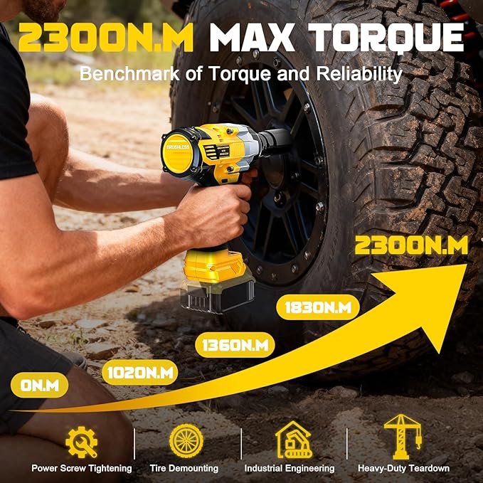 Cordless Impact Wrench Compatible with DeWalt 20V Battery: 1/2 Inch Hog Ring Impact Driver - High Torque - 2300N.m/1700Ft-lbs Cordless Impact Gun - Brushless Motor with LED Light - Tool Only