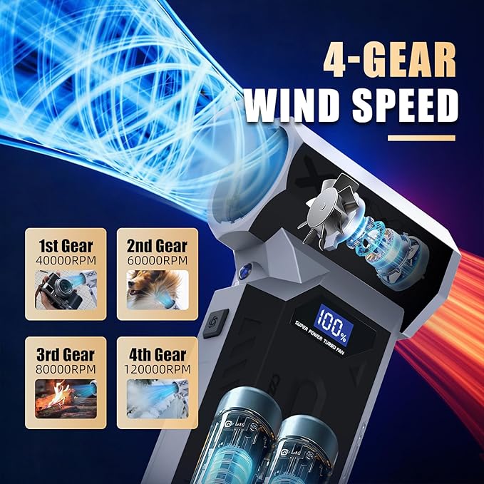 Air Duster Rechargeable, 120000RPM Compressed Air Duster with LED Lighting, Cordless Mini Blower 4-Gear Adjustable, Electric Air Duster 180G Wind Press for Keyboard PC Car Outdoor